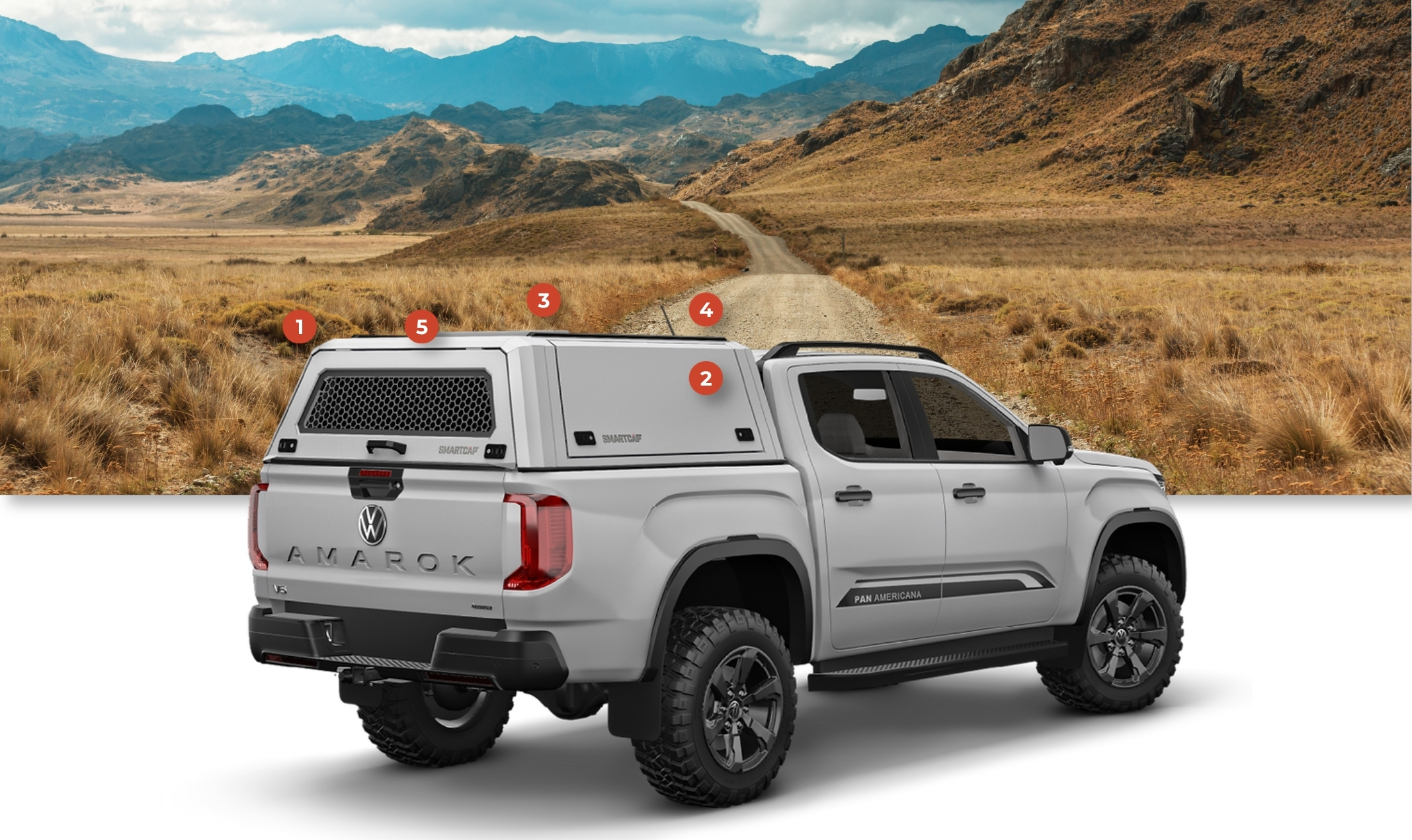 SMARTCAP EVO DEFENDER
